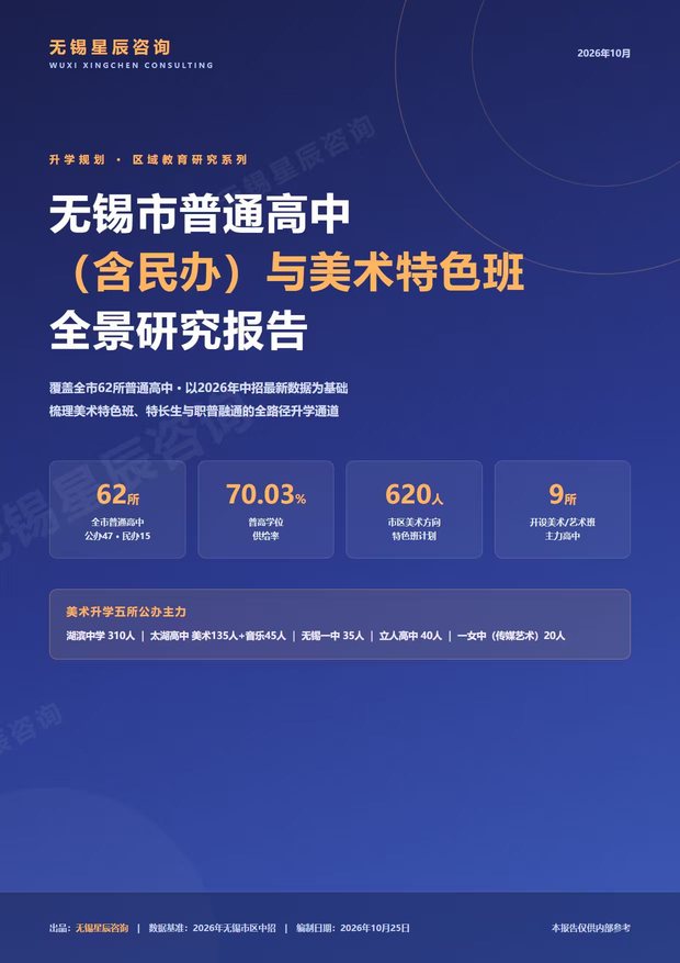 报告竖版封面